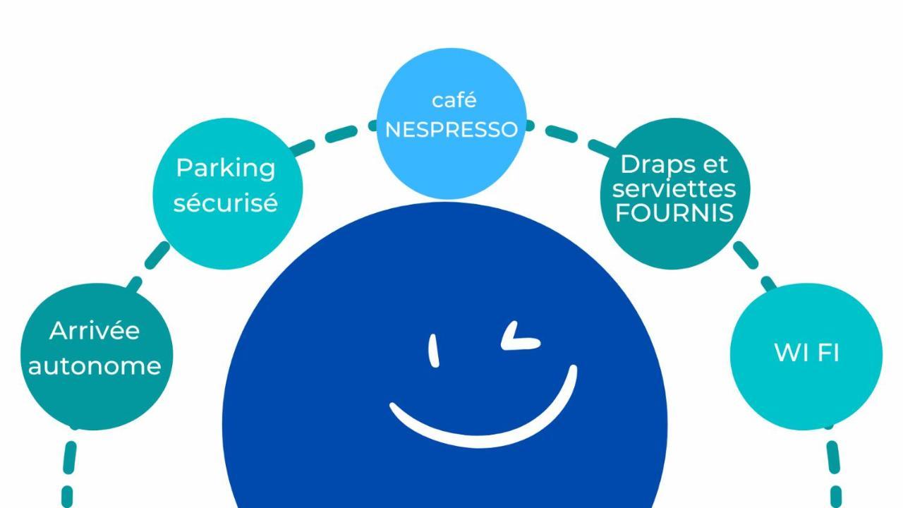 La Bulle Bleue - Parking-Terrasse-Aeoport-Meet Lägenhet Blagnac Exteriör bild